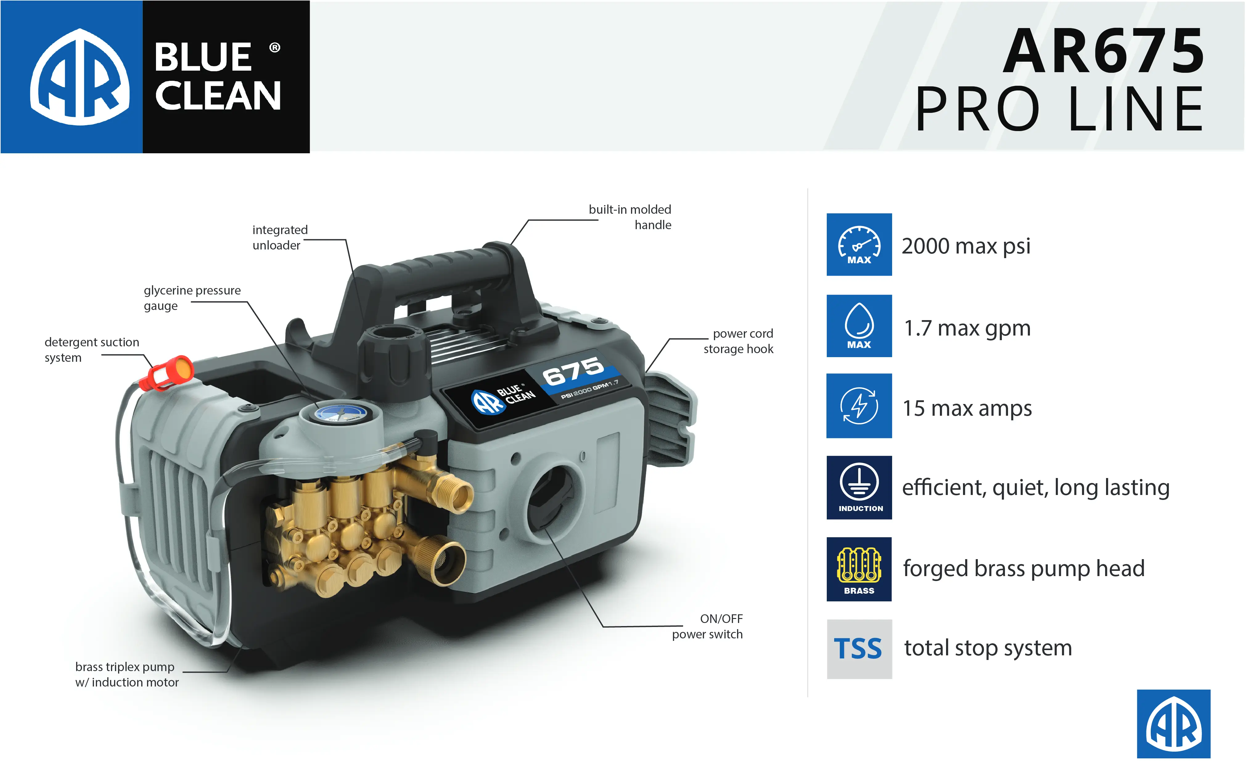 AR Blue Clean Pressure Washer AR675 GEN2 With Accessories - Image 4