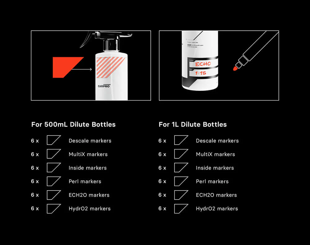 CARPRO Find My Dilute Labels - Image 5
