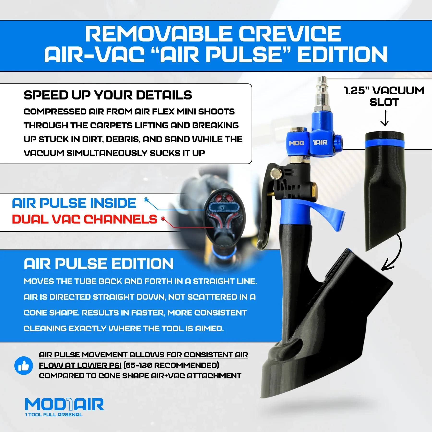 Detail Demon MOD1AIR Complete Air Tool 8 Piece Modular Detailing Kit - Image 5