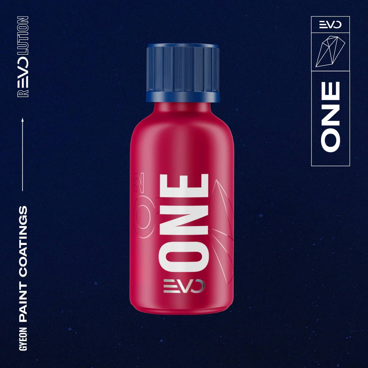 GYEON Q² One EVO Lightbox - Image 11