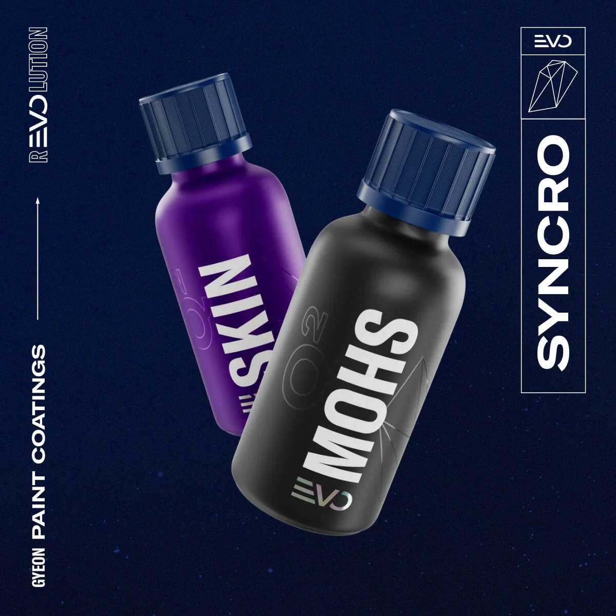GYEON Q² Syncro EVO Kit - Image 8
