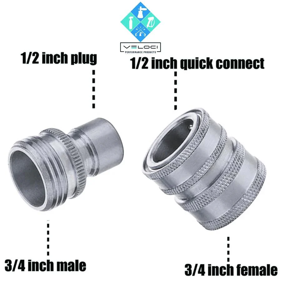 MTM SRG Premium Stainless Adaptor Kit - 15mm 24.5024 - Image 4