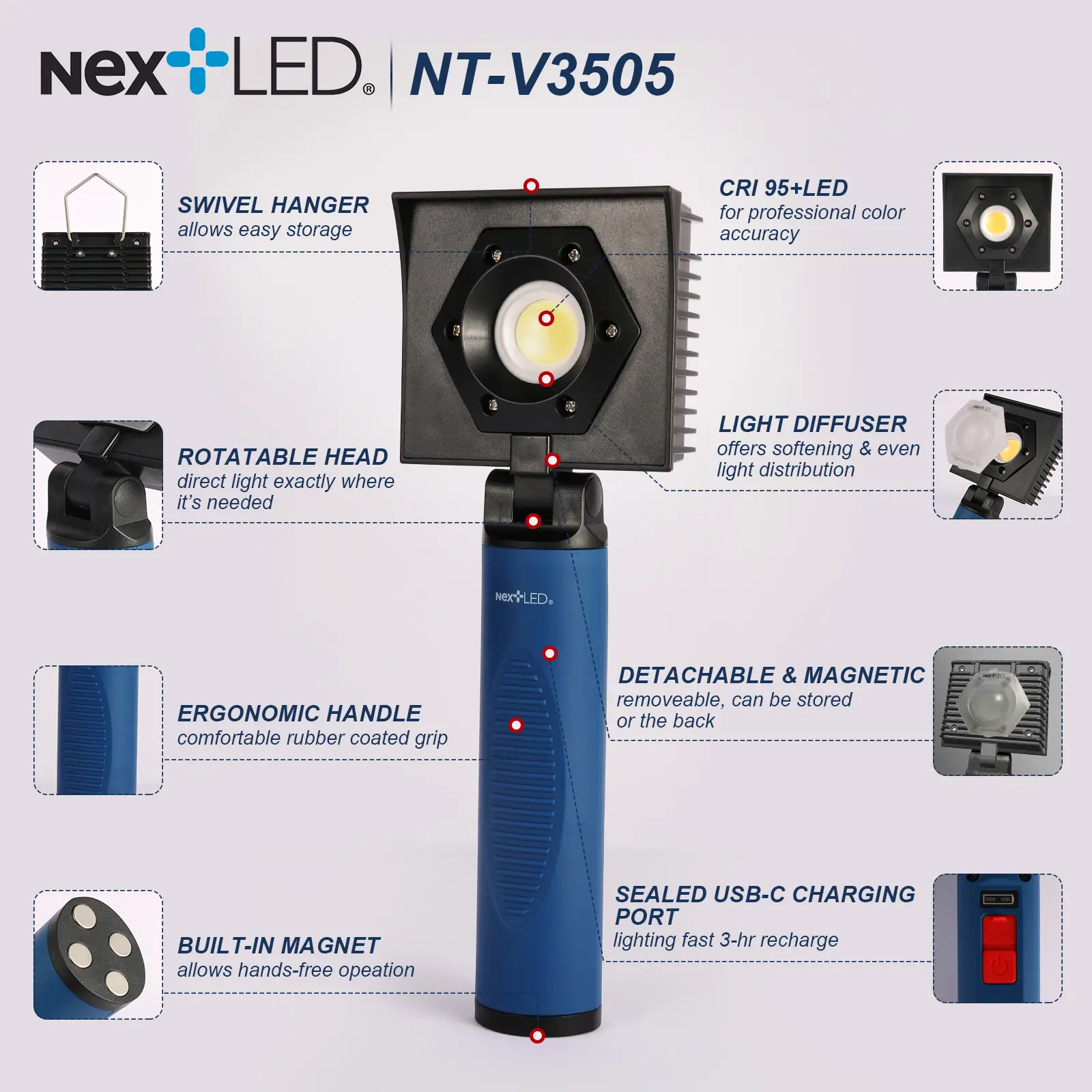 NextLED Professional Coating Application Light with Diffuser NT-V3505 - Image 4