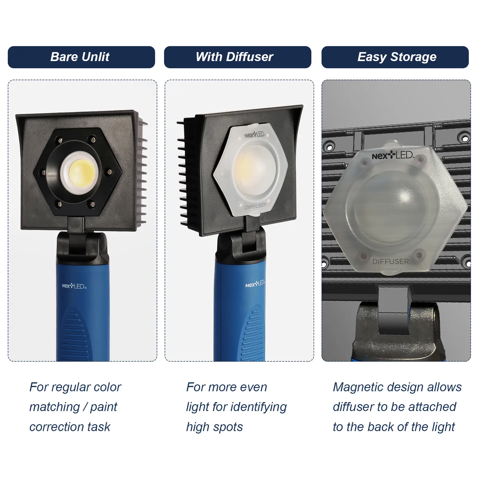 NextLED Professional Coating Application Light with Diffuser NT-V3505 - Image 5