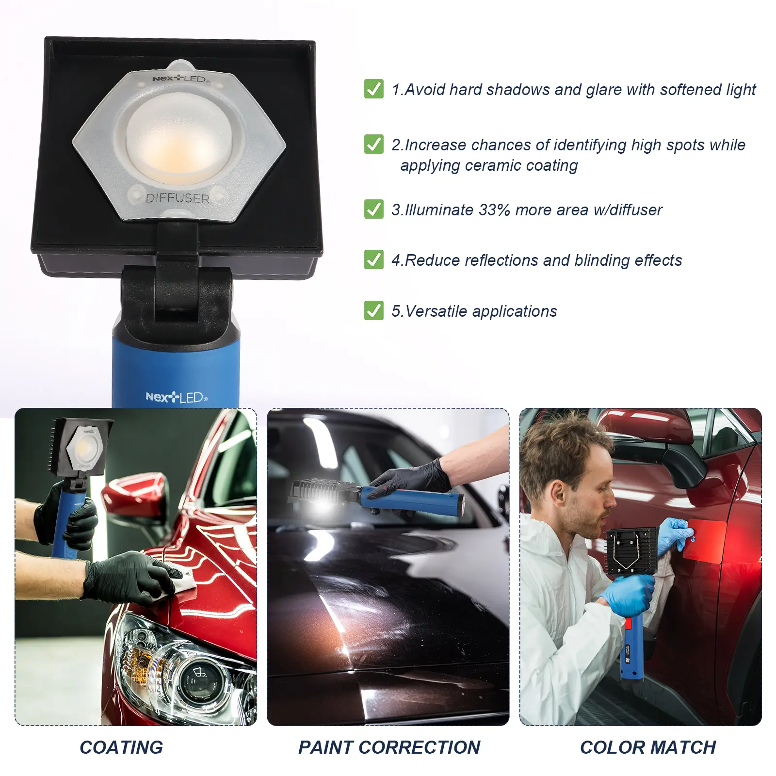 NextLED Professional Coating Application Light with Diffuser NT-V3505 - Image 7