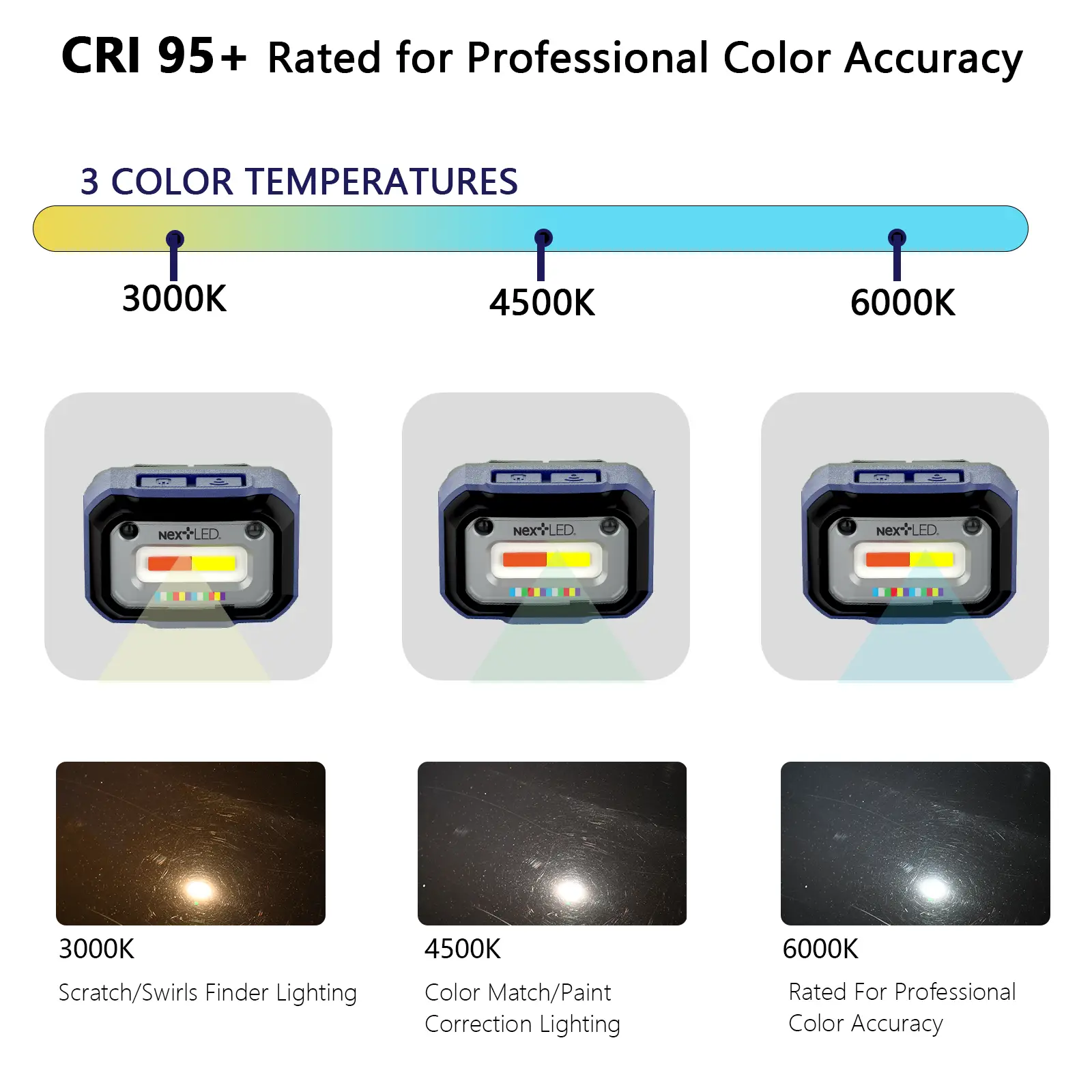 NexLED Professional CRI 95+ Rechargeable Detailing Headlamp NT-2143C-B - Image 5
