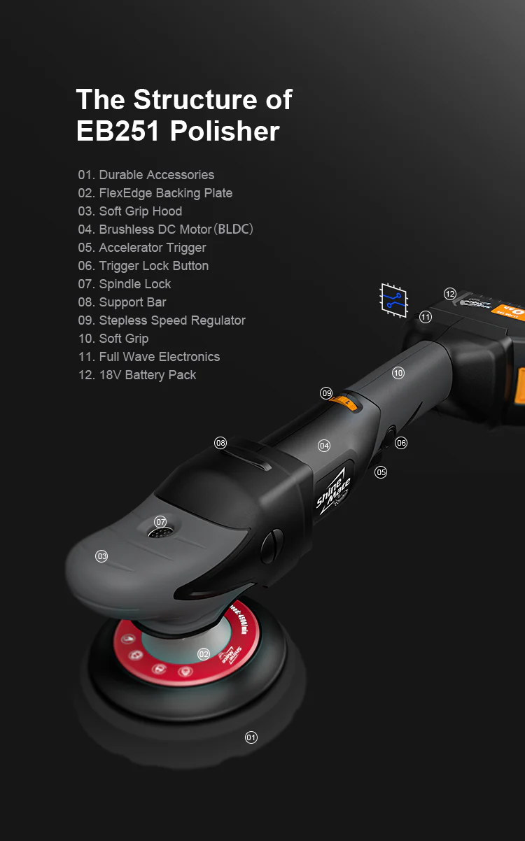 ShineMate EB251-6 Cordless Rotary Polisher - Image 13