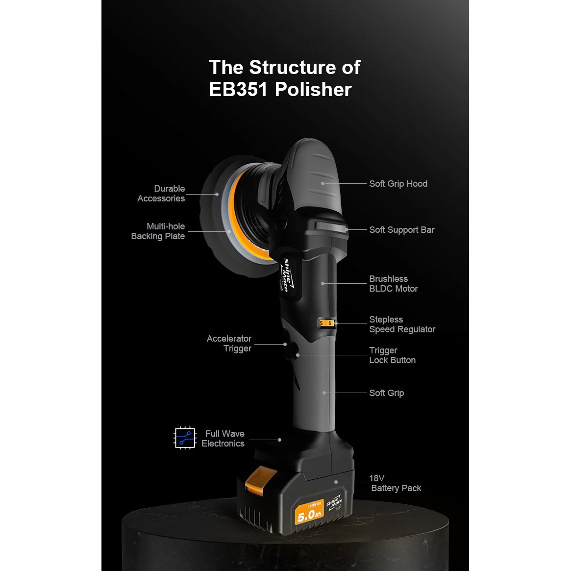 ShineMate EB351 6" 21mm Throw Cordless Polisher Kit - Image 10